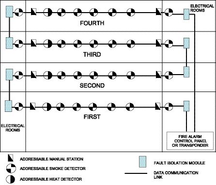 Diagram Head Unit Wiring Diagram Full Version Hd Quality Wiring Diagram Isdndiagram Desirclub Fr