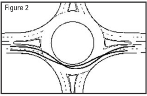 Figure 2. Example of vehicle path overlap. Source: FHWA, An Informational Guide.