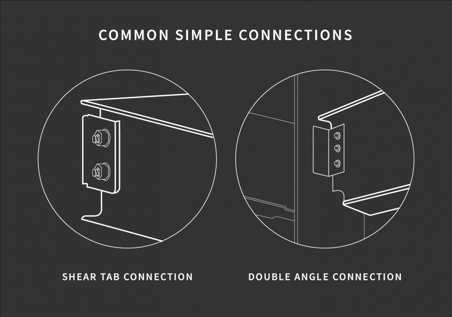 Beam end connectors