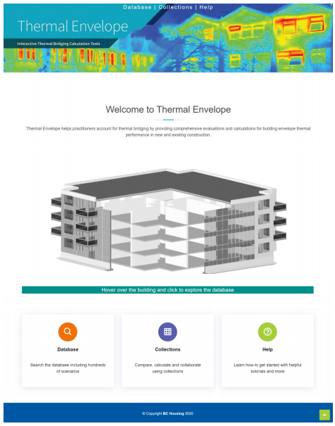 Thermal website envelope